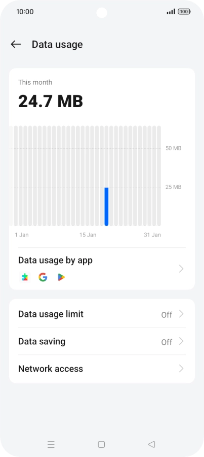 The total data usage is displayed.