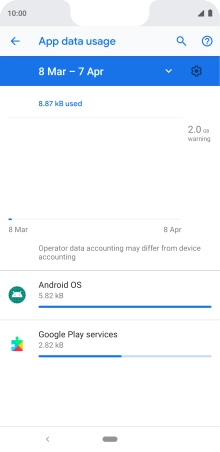 The data usage for each application is displayed below the name of the application.