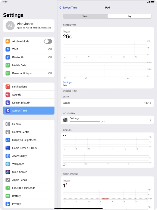Today's use is displayed.