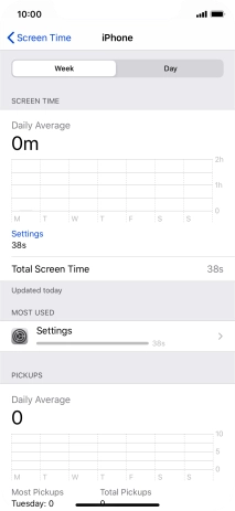 The use for the past week is displayed next to Total Screen Time.