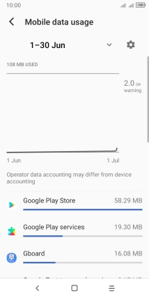 The data usage for each application is displayed next to the name of the application.