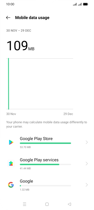 The data usage for each application is displayed below the name of the application.