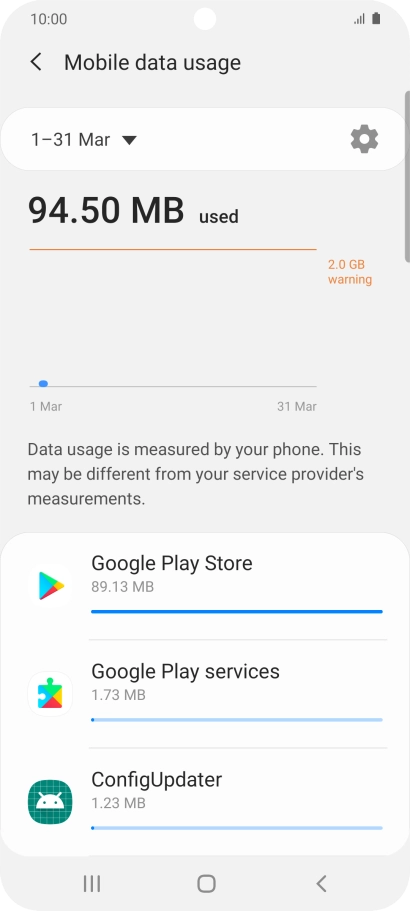 The data usage for each application is displayed below the name of the application.