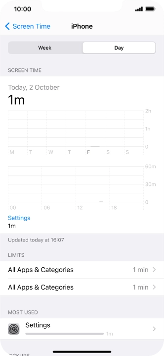 Today's use is displayed.