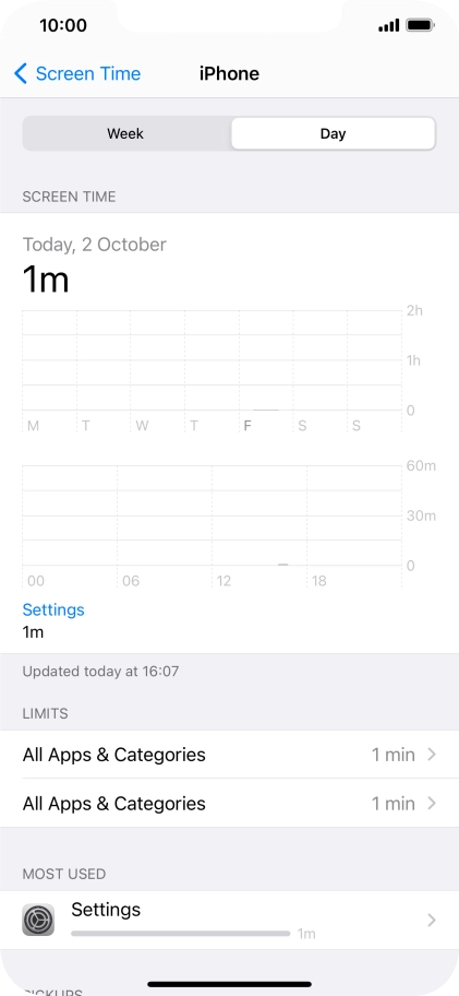 Today's use is displayed.