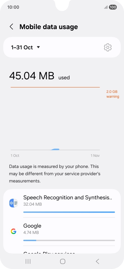 The data usage for each application is displayed below the name of the application.