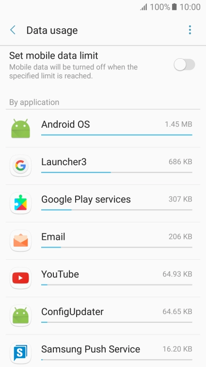 The data usage for each app is displayed below By application.