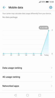 The total data usage is displayed.