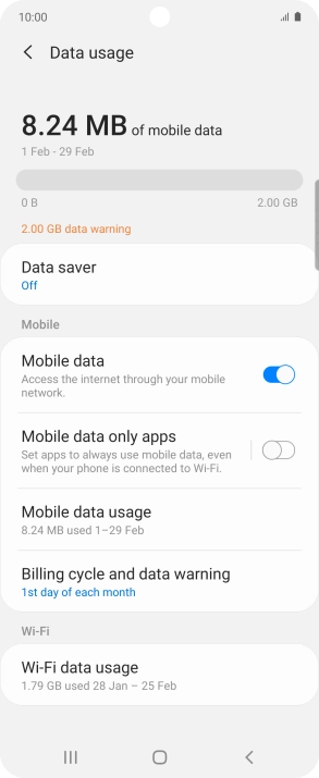 The total data usage is displayed. The total data usage is displayed.