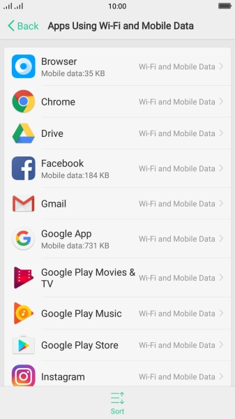 The data usage for each application is displayed below the name of the application.