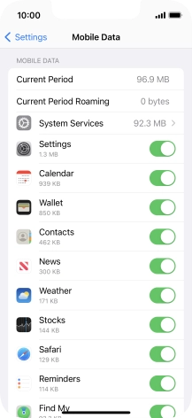 The total data usage is displayed next to Current Period.