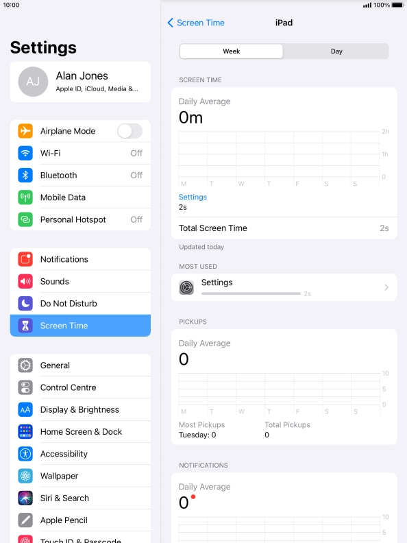 The use for the past week is displayed next to Total Screen Time.