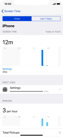 Press Last 7 Days to see your use for the past week.