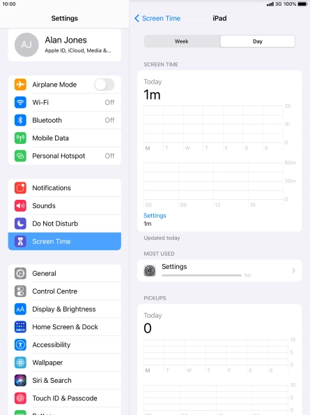 Today's use is displayed.