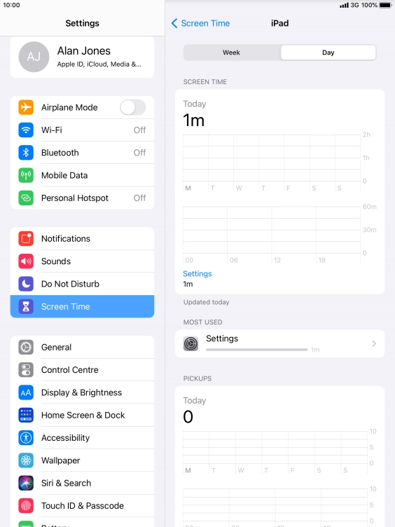Today's use is displayed.