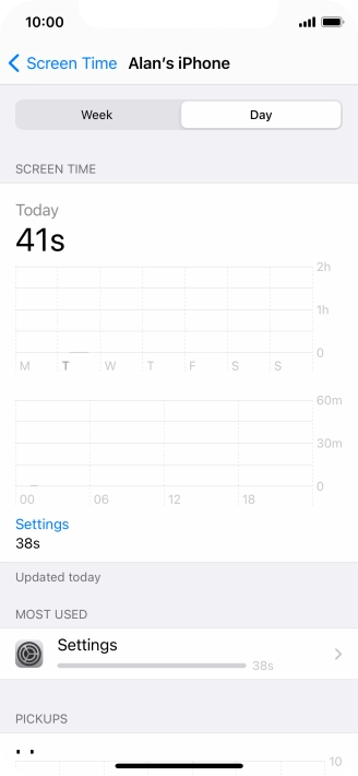 Today's use is displayed.