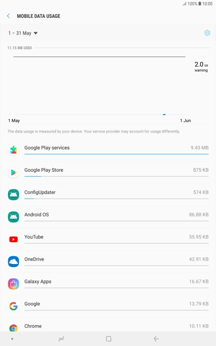 The data usage for each application is displayed next to the name of the application.