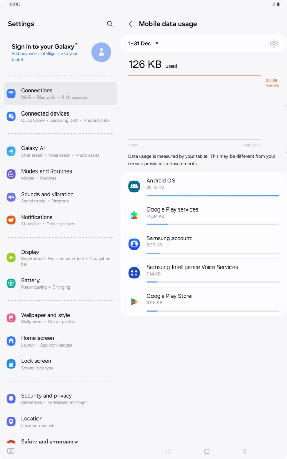 The data usage for each application is displayed below the name of the application.
