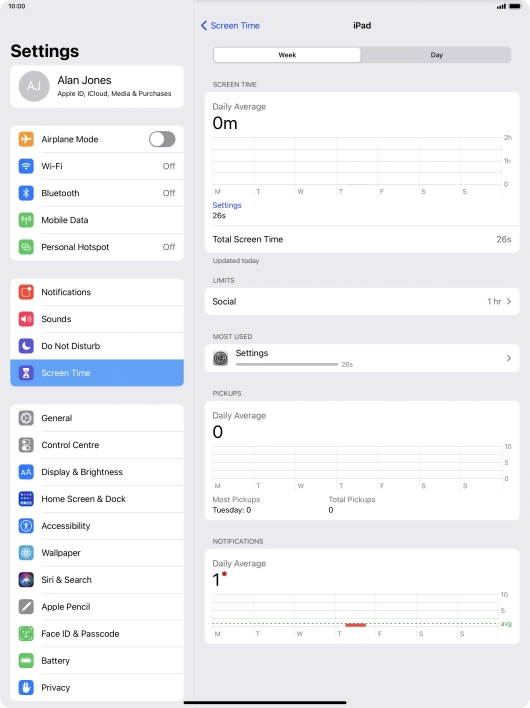 The use for the past week is displayed next to Total Screen Time.