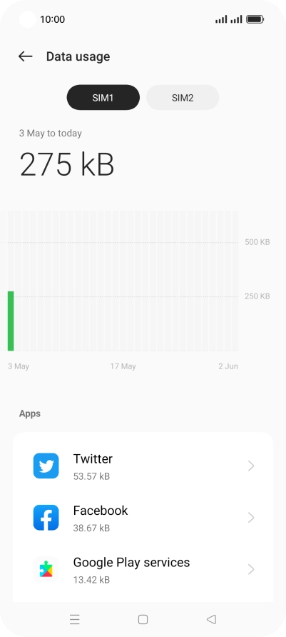 The total data usage is displayed.