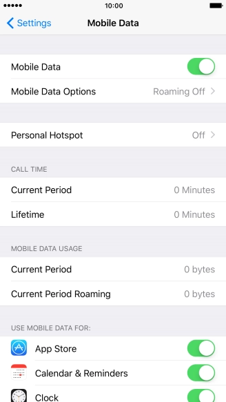 The total data usage is displayed below MOBILE DATA USAGE.