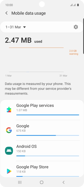 The data usage for each application is displayed below the name of the application.
