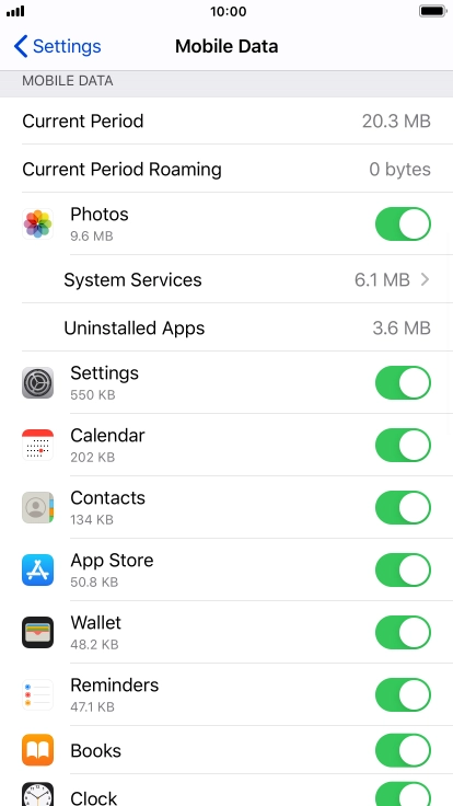 The data usage for each application is displayed below the name of the application.