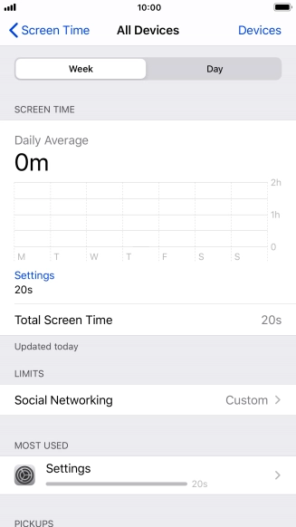 The use for the past week is displayed next to Total Screen Time.