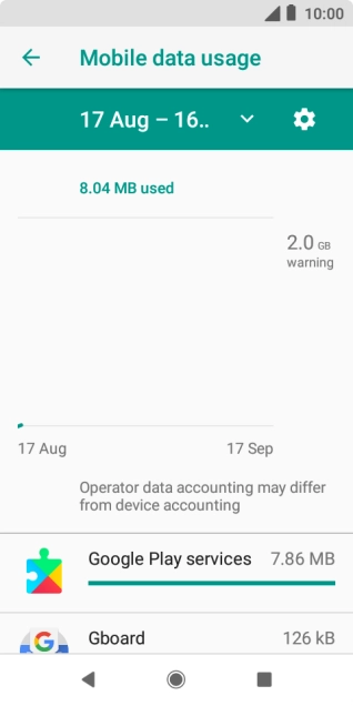 The data usage for each application is displayed next to the name of the application.
