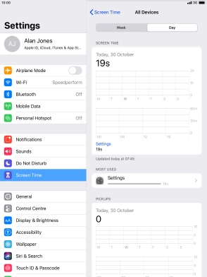 Today's use is displayed.