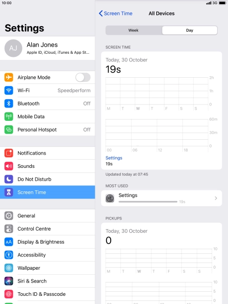 Today's use is displayed.
