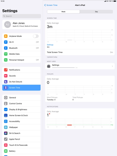 The use for the past week is displayed next to Total Screen Time.