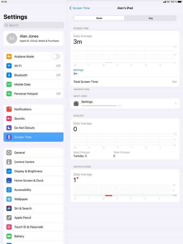 The use for the past week is displayed next to Total Screen Time.