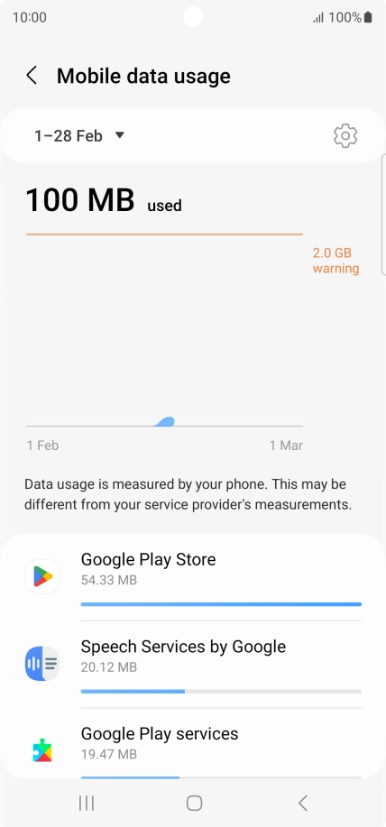 The data usage for each application is displayed below the name of the application.