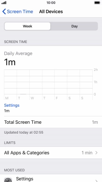The use for the past week is displayed next to Total Screen Time.