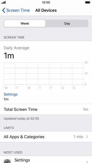 The use for the past week is displayed next to Total Screen Time.