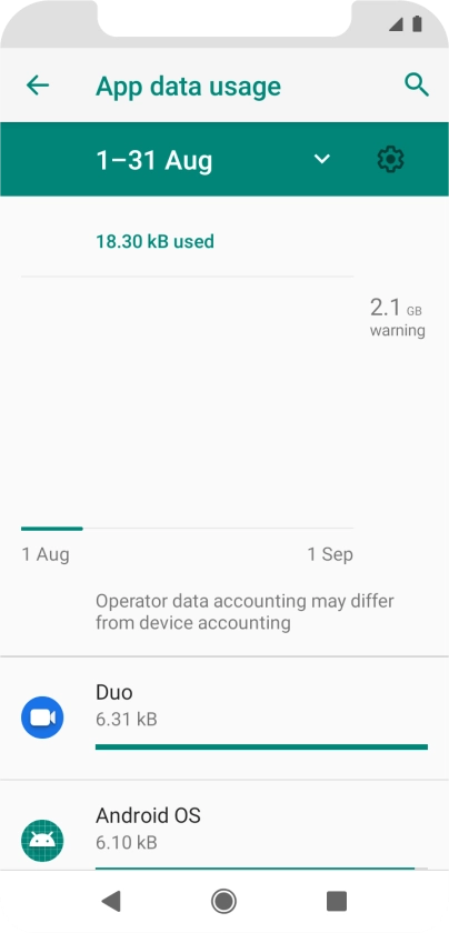 The data usage for each application is displayed below the name of the application.