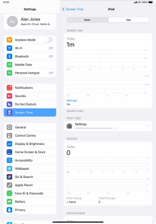 Today's use is displayed.