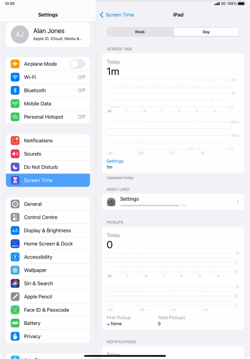 Today's use is displayed.