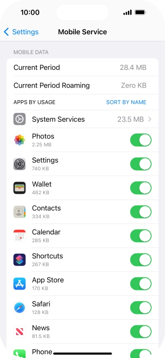 The data usage for each application is displayed below the name of the application. The data usage for each application is displayed below the name of the application.