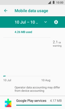 The data usage for each application is displayed next to the name of the application.