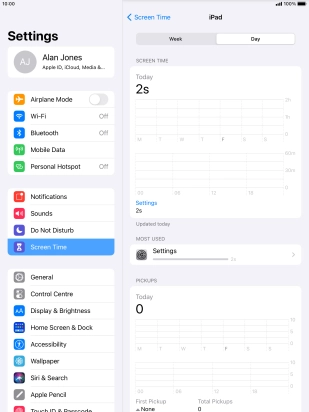Today's use is displayed.