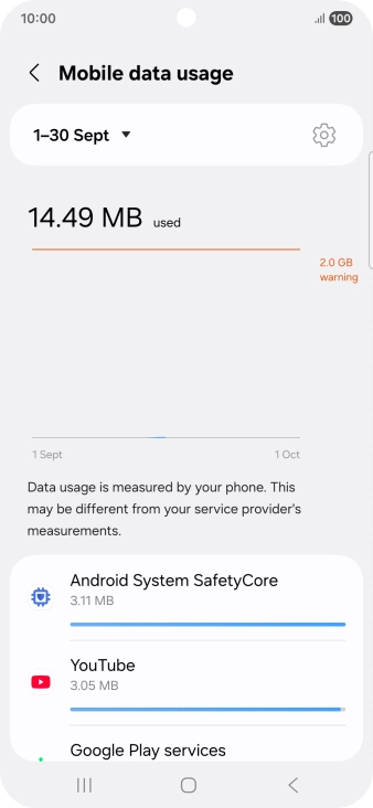 The data usage for each application is displayed below the name of the application.