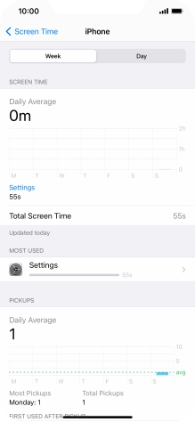 The use for the past week is displayed next to Total Screen Time.