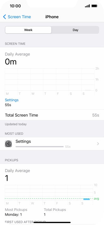 The use for the past week is displayed next to Total Screen Time.