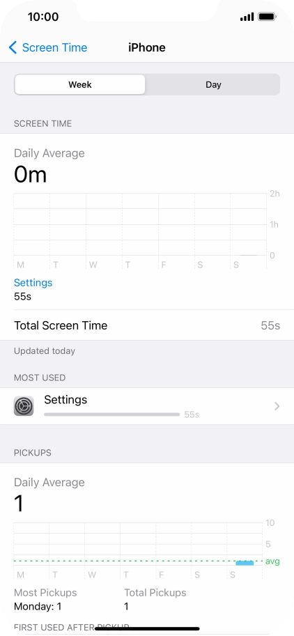 The use for the past week is displayed next to Total Screen Time.