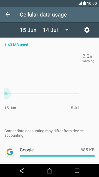 The data usage for each application is displayed next to the required app.