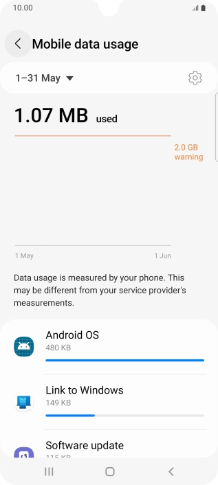 The data usage for each application is displayed below the name of the application. The data usage for each application is displayed below the name of the application.