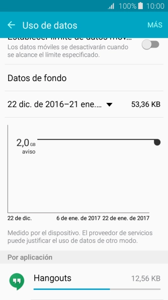 Y el consumo de datos de cada aplicación aparece junto a ellas.