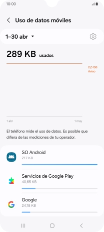 El consumo de datos por cada aplicación aparece bajo el nombre de la aplicación. El consumo de datos por cada aplicación aparece bajo el nombre de la aplicación.